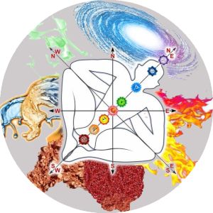 Vastu-Dosha-Examination