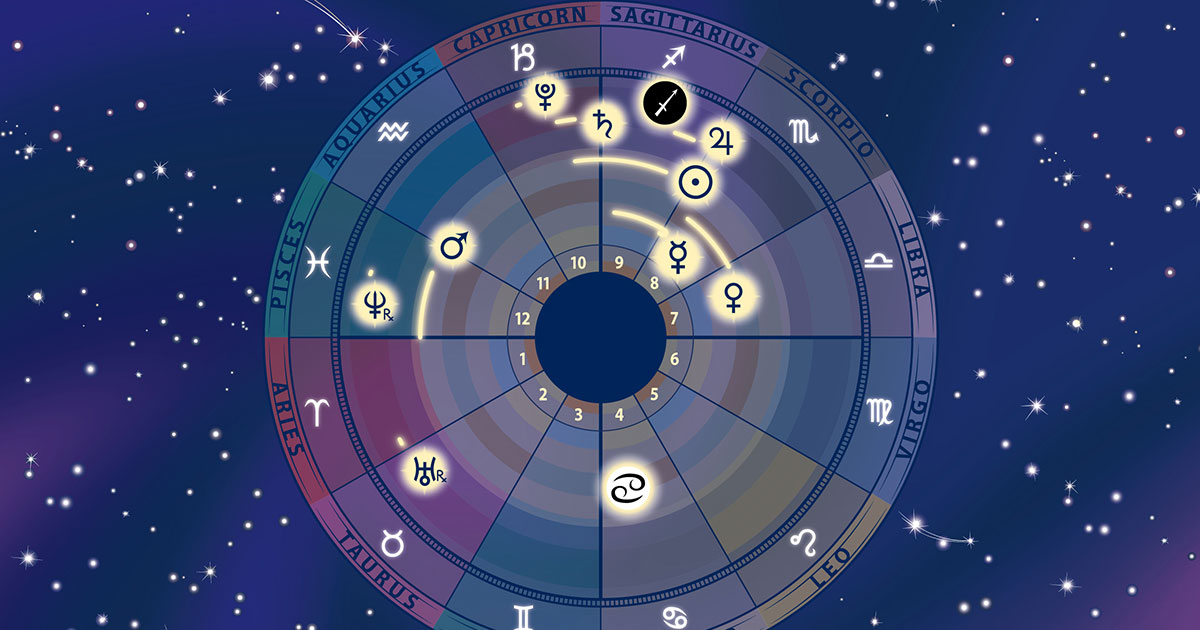 Best astrologer Surat, top Vaidic Jyotishi in Surat