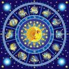 Best astrologer in Keylong | Top Pandit services in Keylong for astrology and spiritual guidance