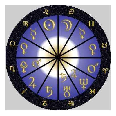Best astrologer Hubli top Jyotirvid for Vedic astrology, Kundli, and spiritual guidance