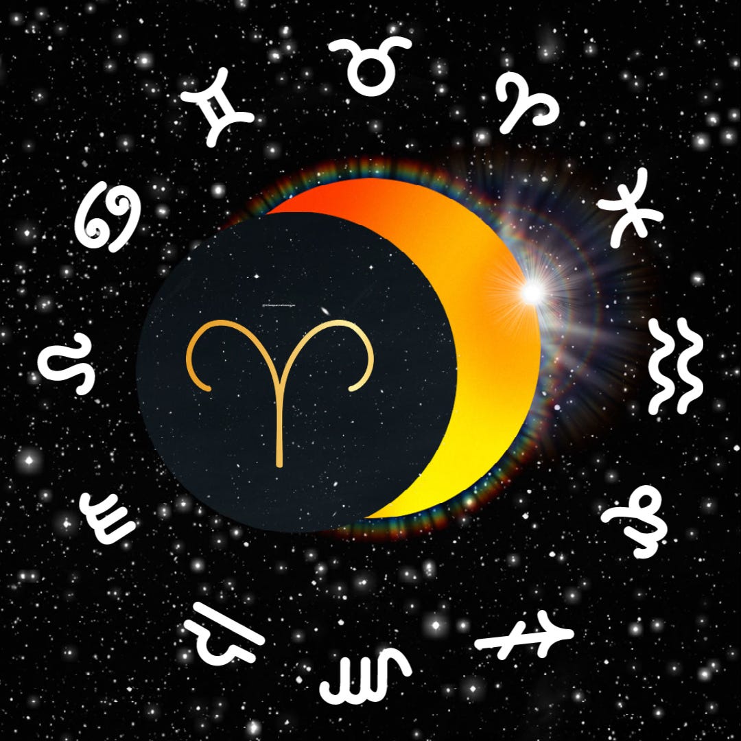 Best astrologer in Kollam – top Jothidar for horoscope, marriage match & prashnam services