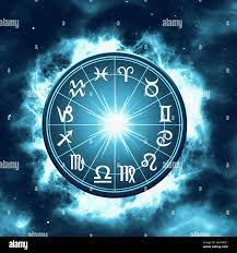 Best astrologer Alappuzha offering expert Jyotisha Shastra services in Alappuzha