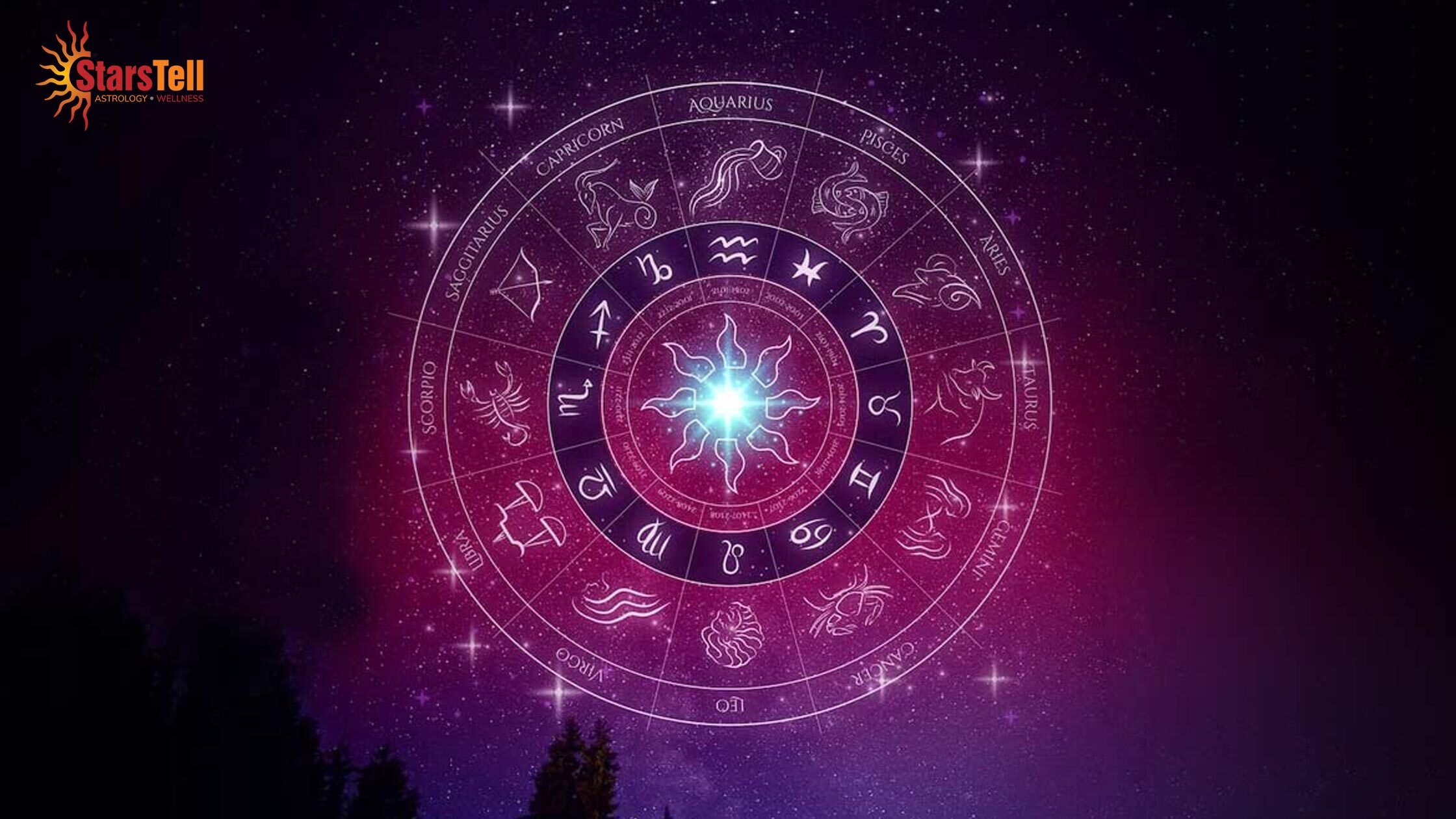 Best astrologer Kannur offering top Jyothisham services and horoscope readings in Kerala