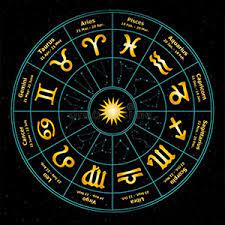 Best astrologer Nedumangad – Top jyothishar for horoscope, remedies & astrology solutions