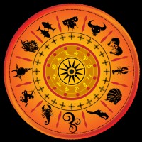 "Top Vedic astrologers in India by state, featuring experts in astrology and spiritual guidance.