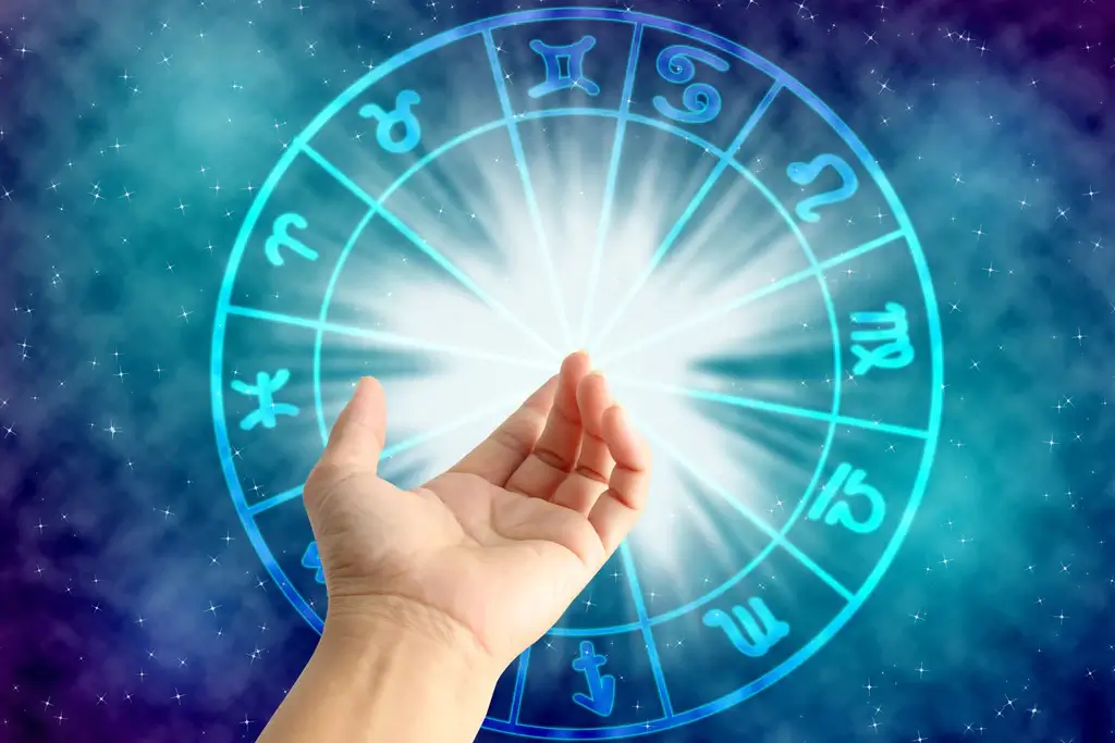 Best astrologer in Korba, top Jyotishacharya offering astrological services.