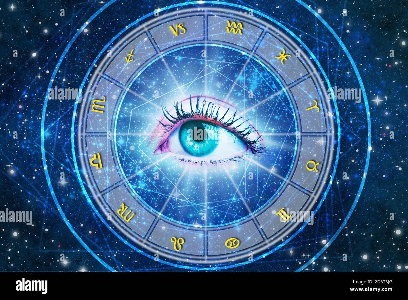 Best astrologer in Munger – top Acharya for Vedic astrology, horoscope reading, palmistry, and remedies