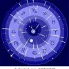 Professional astrologer providing astrology and vastu consultancy in Palwal, Haryana.