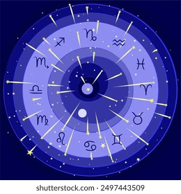 Professional astrologer providing astrology and vastu consultancy in Palwal, Haryana.