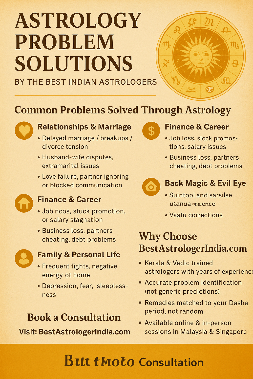 Best Vedic Astrology Consultation India